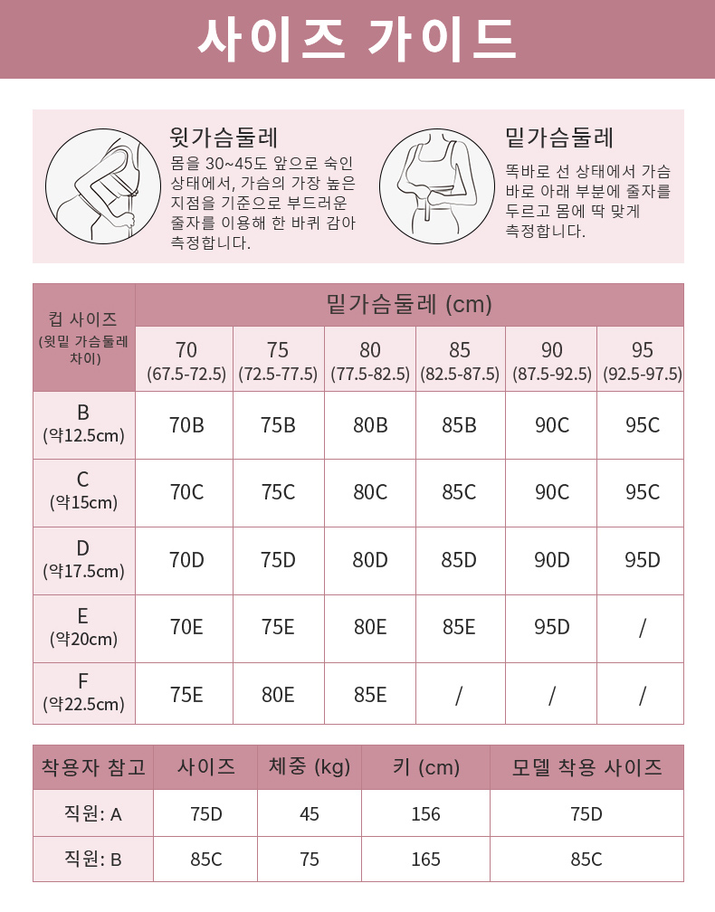 슬림핏 레이스 브라 세트 사이즈 가이드 VEIMIA 베이미아