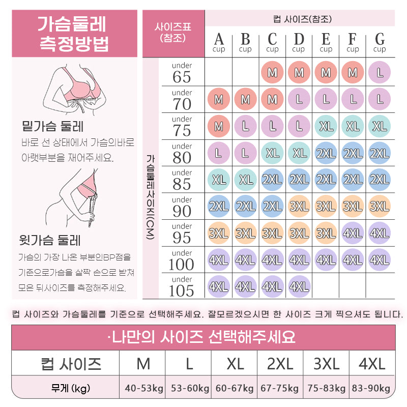 심리스 브라 가슴둘레 측정방법 VEIMIA