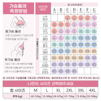 심리스 브라 가슴둘레 측정방법 VEIMIA