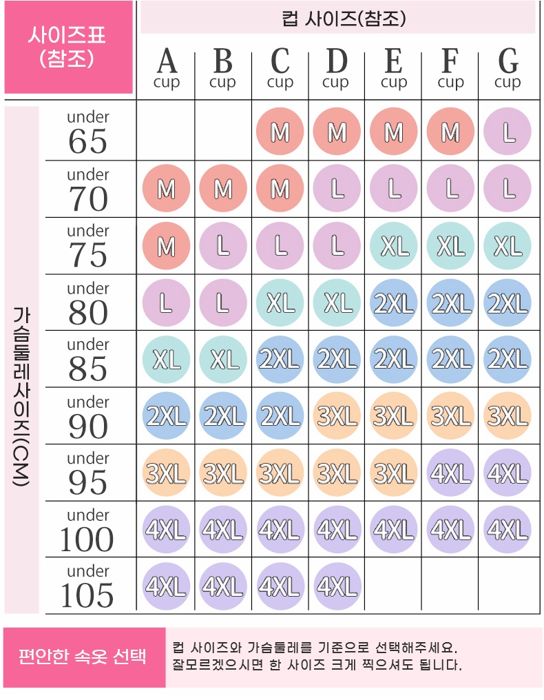 미니마이저 브라 사이즈표 VEIMIA