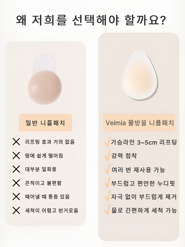 데일리 니플패치 추천 VEIMIA
