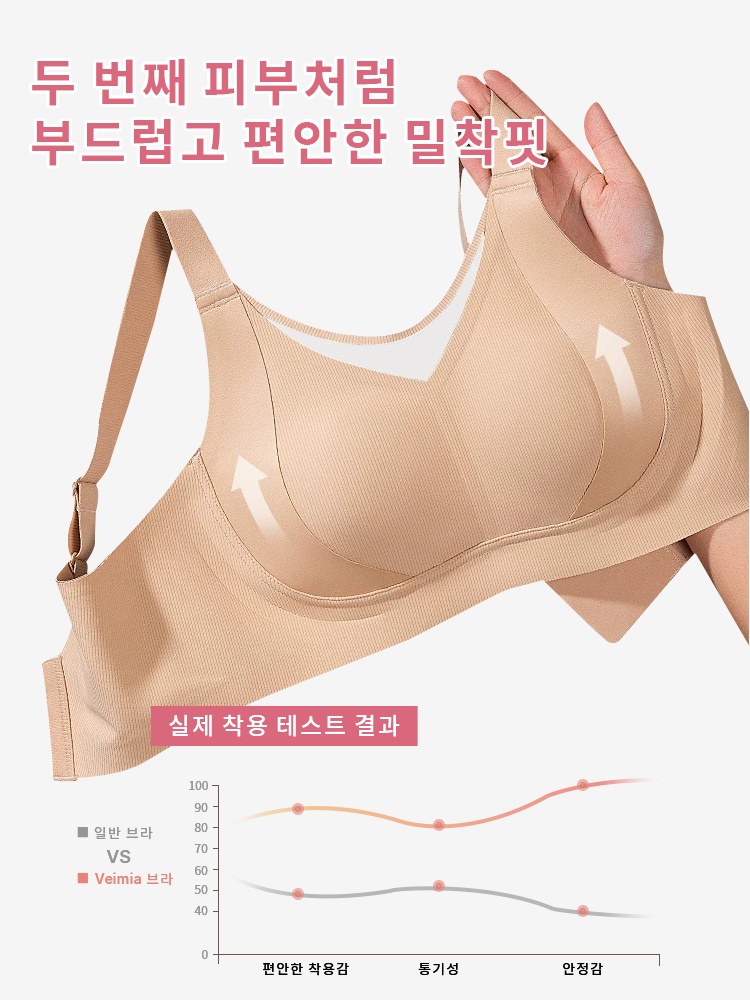 메쉬 디자인 미니마이저 풀커버 브라 두 번째 피부처럼부드럽고 편안한 밀착핏 VEIMIA 베이미아 