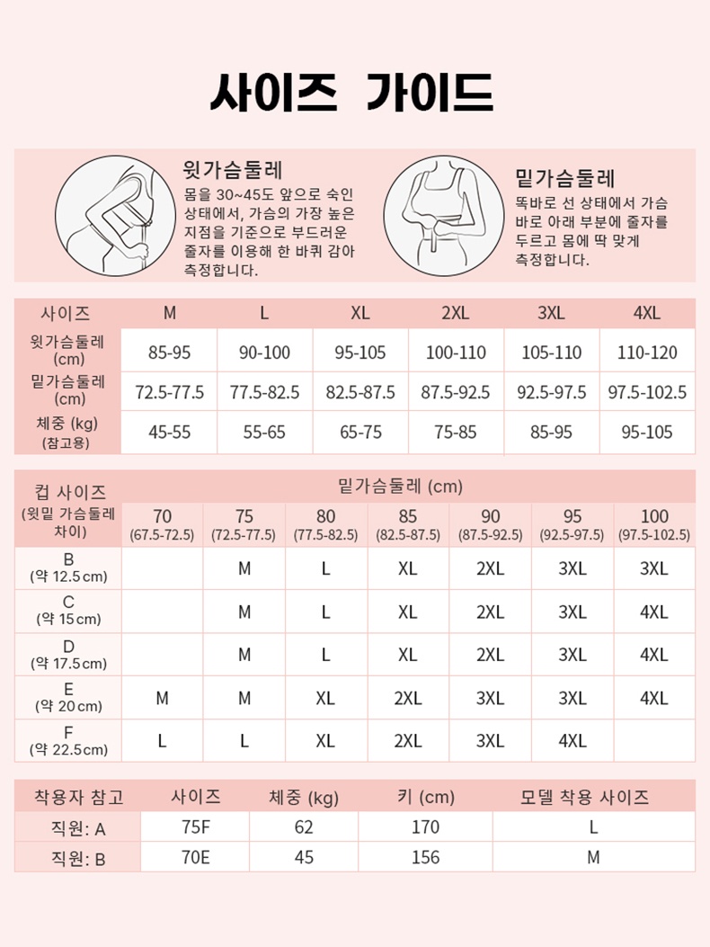메쉬 디자인 미니마이저 풀커버 브라 사이즈 가이드 VEIMIA 베이미아 