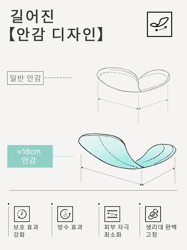 VEIMIA 흡수 생리 팬티丨항균 처리 면 안감 답답함 제로 흡수와 방수 효과 있는 여성 팬티