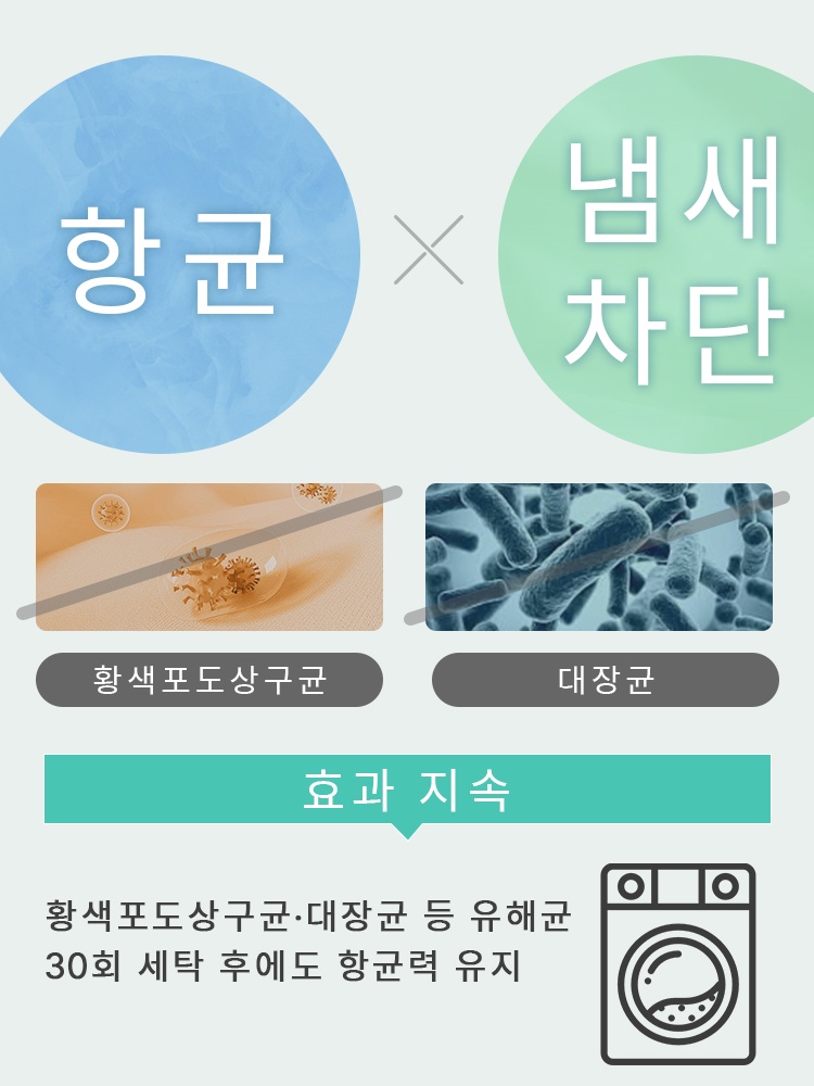 흡수 생리 팬티 30회 세탁 후에도 항균력 유지 VEIMIA