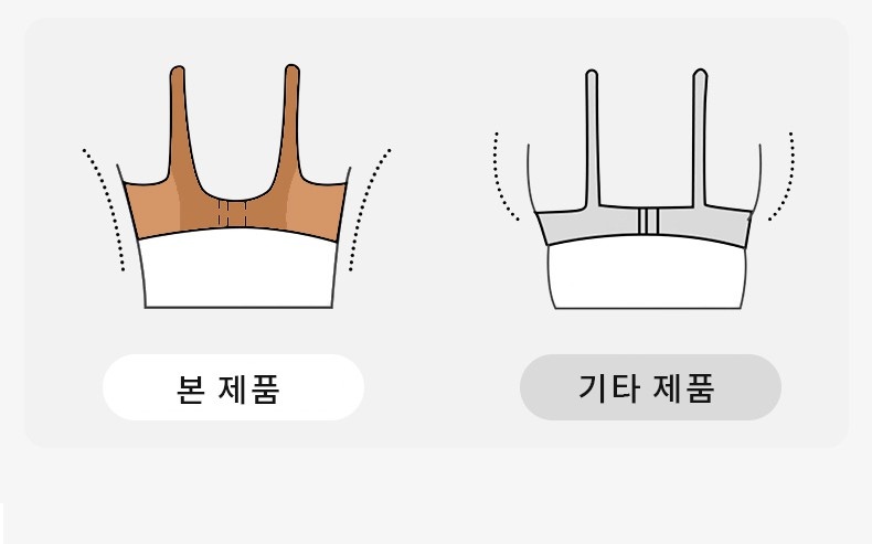 심리스 브라 등라인 보정 효과 VEIMIA