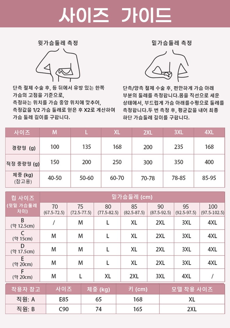 심리스 원단과 3단 3후크 및 프린트 라벨을 보여주는 제품 디테일 안내 이미지 VEIMIA