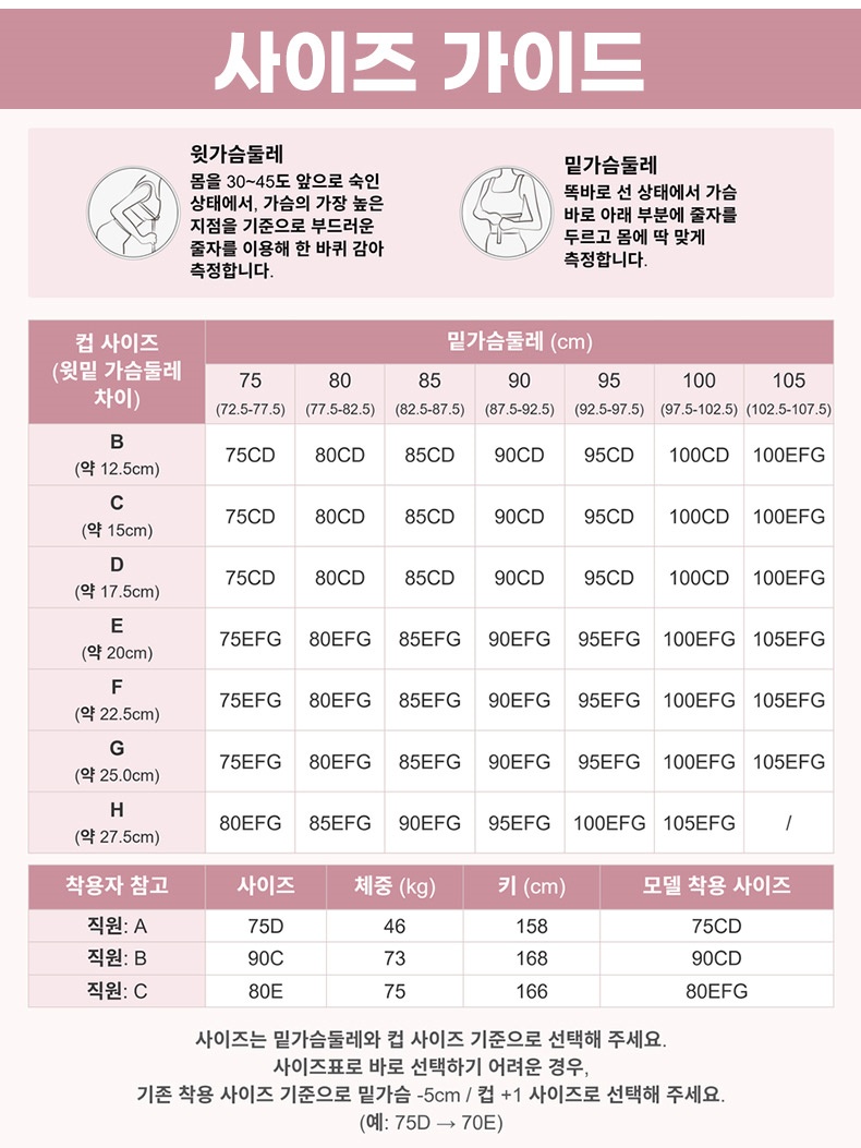 가벼운 체커 패턴 미니마이저 브라 사이즈 가이드 VEIMIA 베이미아