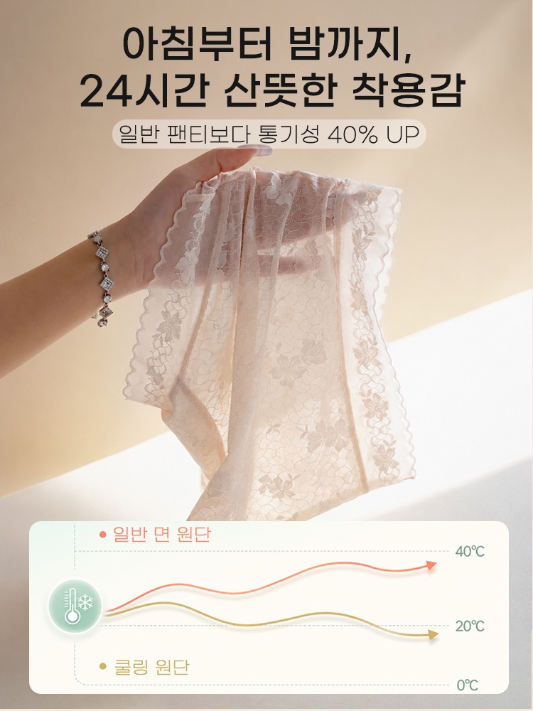 쿨링 속건 하이웨이스트 팬티 아침부터 밤까지,24시간 산뜻한 착용감 VEIMIA 베이미아