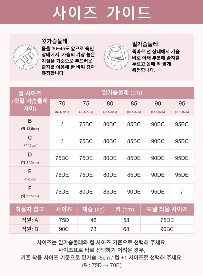 딥V 메쉬 포인트 처짐 방지 브라 사이즈 가이드 VEIMIA 베이미아