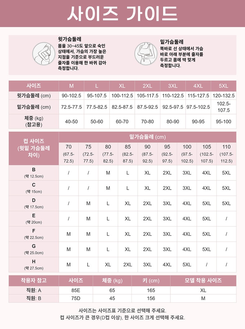 딥V 미니마이저 브라 사이즈 가이드 VEIMIA 베이미아