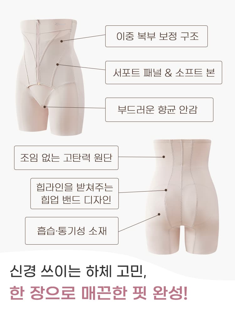 보정 거들 앞뒤의 이중 복부 구조와 서포트 패널, 힙 밴드를 보여주는 구조 안내 이미지 VEIMIA