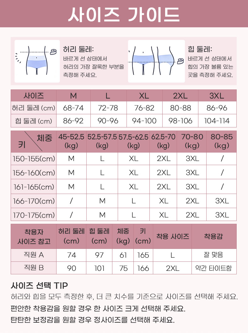 허리둘레와 엉덩이둘레 측정 방법과 키와 체중 기준이 포함된 보정 거들 사이즈 안내표 VEIMIA