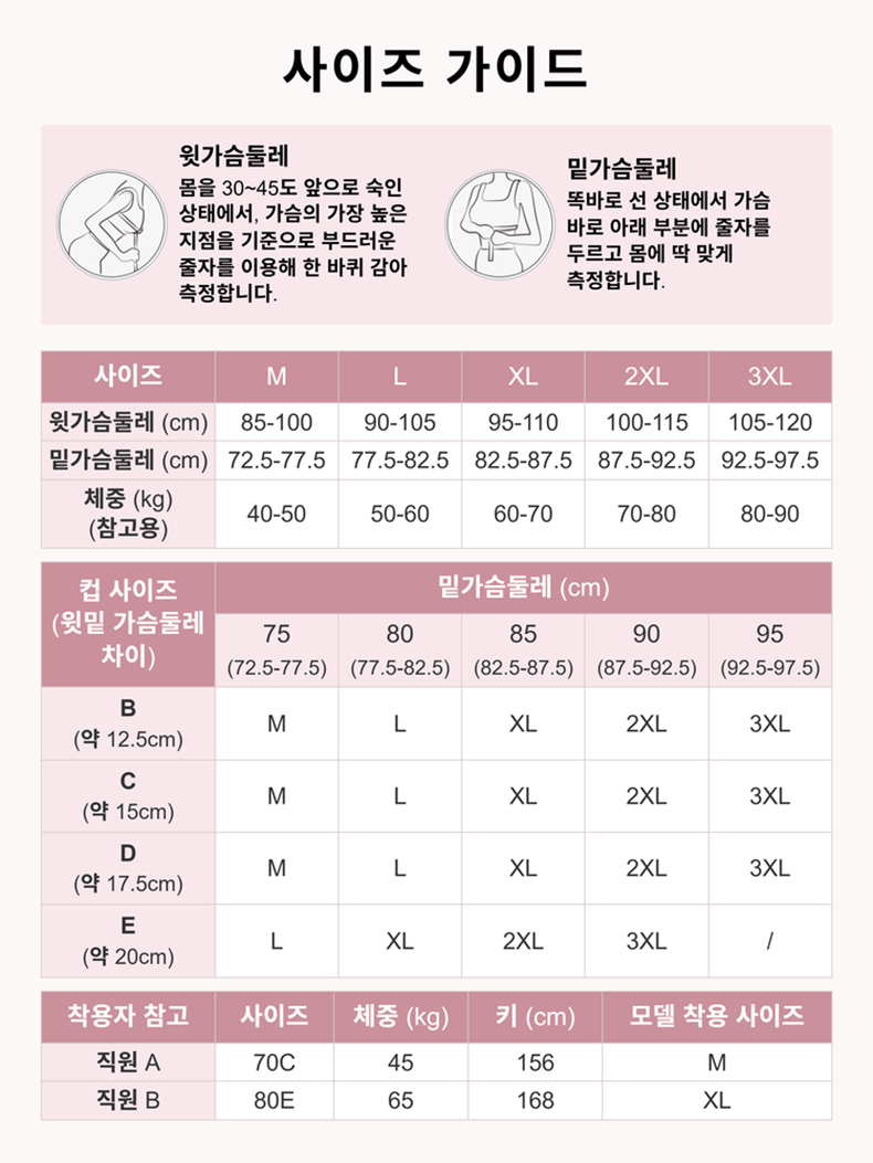 윗가슴둘레와 밑가슴둘레 측정 방법 및 브라 사이즈 기준이 포함된 사이즈 안내표 VEIMIA
