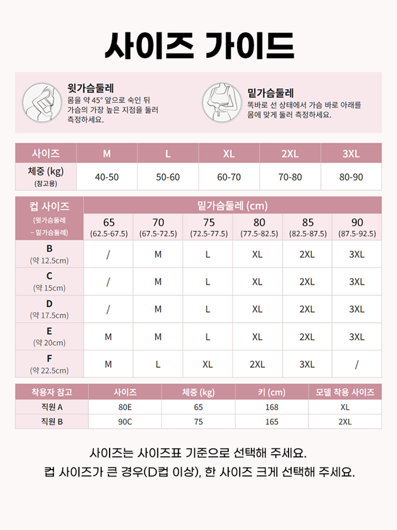 V넥 메쉬 미니마이저 브라 사이즈 가이드 VEIMIA 베이미아