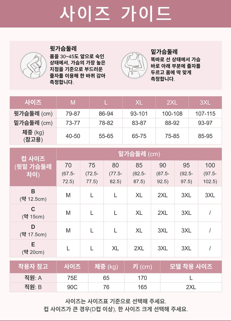 윗가슴둘레와 밑가슴둘레 측정 방법이 포함된 브라 사이즈 안내표 VEIMIA