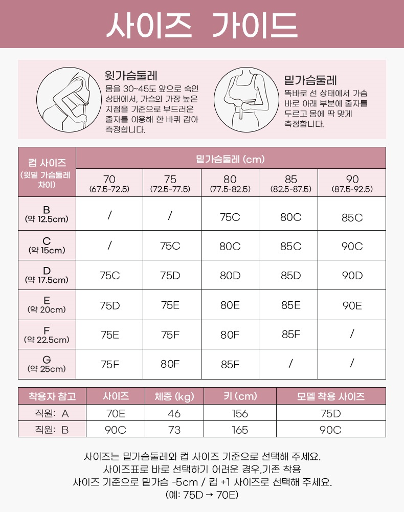 미니마이저 뷰티 백 브라 사이즈 가이드 VEIMIA 베이미아