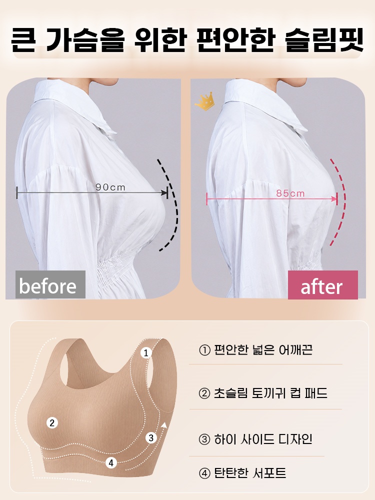 미니마이저 브라 착용 전후 가슴 라인과 서포트 구조를 비교한 안내 이미지 VEIMIA
