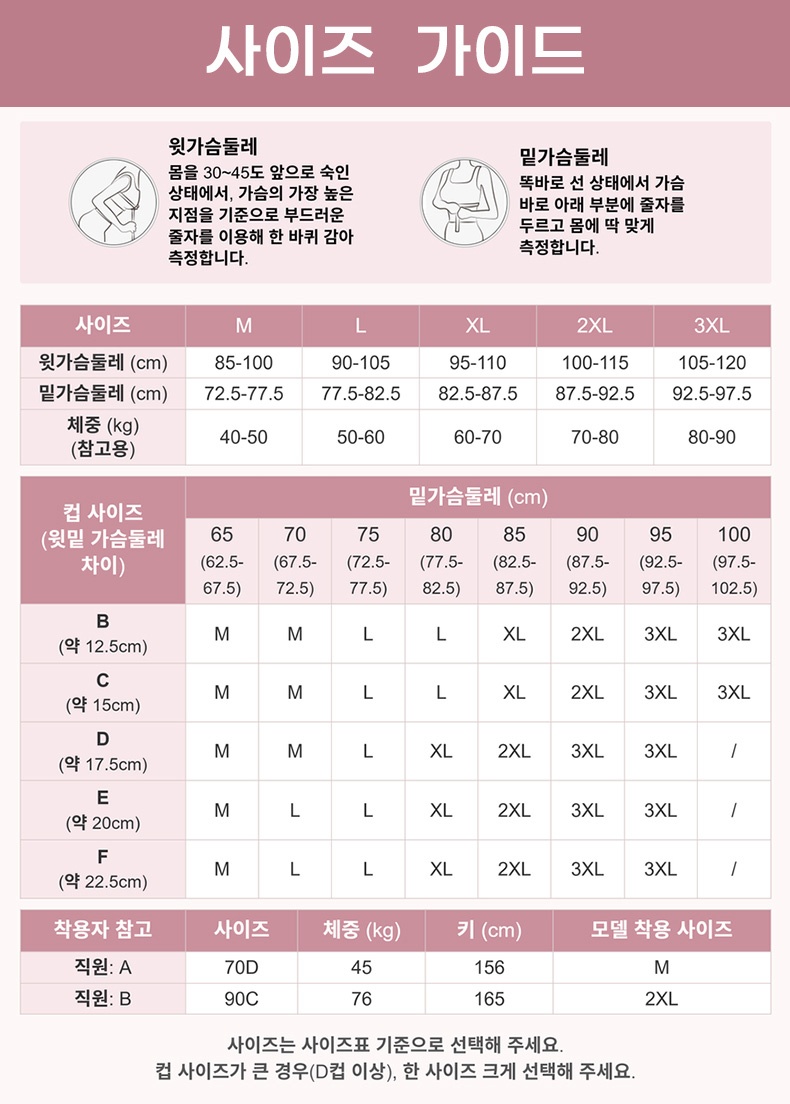 가슴둘레와 밑가슴둘레 측정 방법이 포함된 브라 사이즈 안내표 VEIMIA