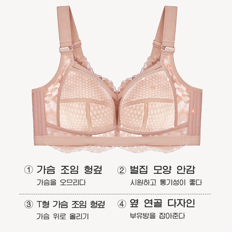 【초특가 2장₩89,900】VEIMIA 노와이어 레이스 브라丨 가슴 모아주는 풀커버 사이드 서포트 부유방 커버 통기성 좋은 편안한 큰가슴 데일리 추천