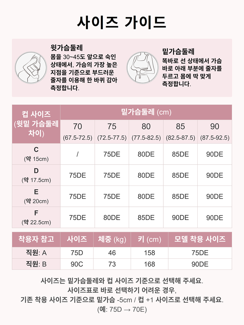 일자넥 미니마이저 브라 사이즈 가이드 VEIMIA 베이미아