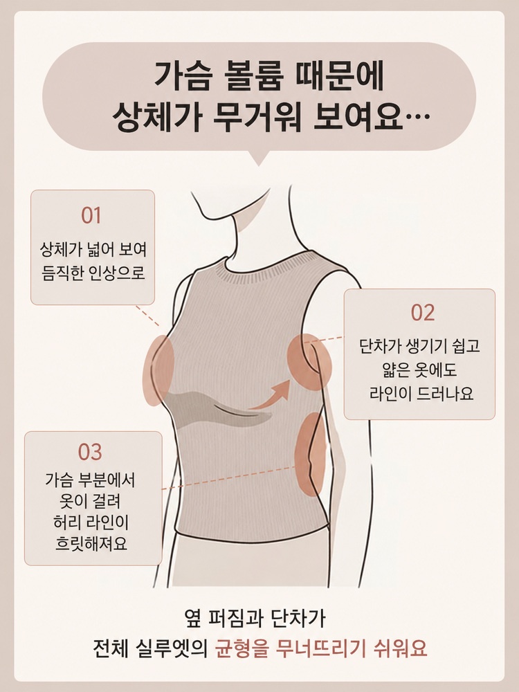 VEIMIA 슬림핏 노와이어 나시 브라丨하이사이드 부유방 정돈 와이드 어깨끈 후크리스 데일리·수면용 추천