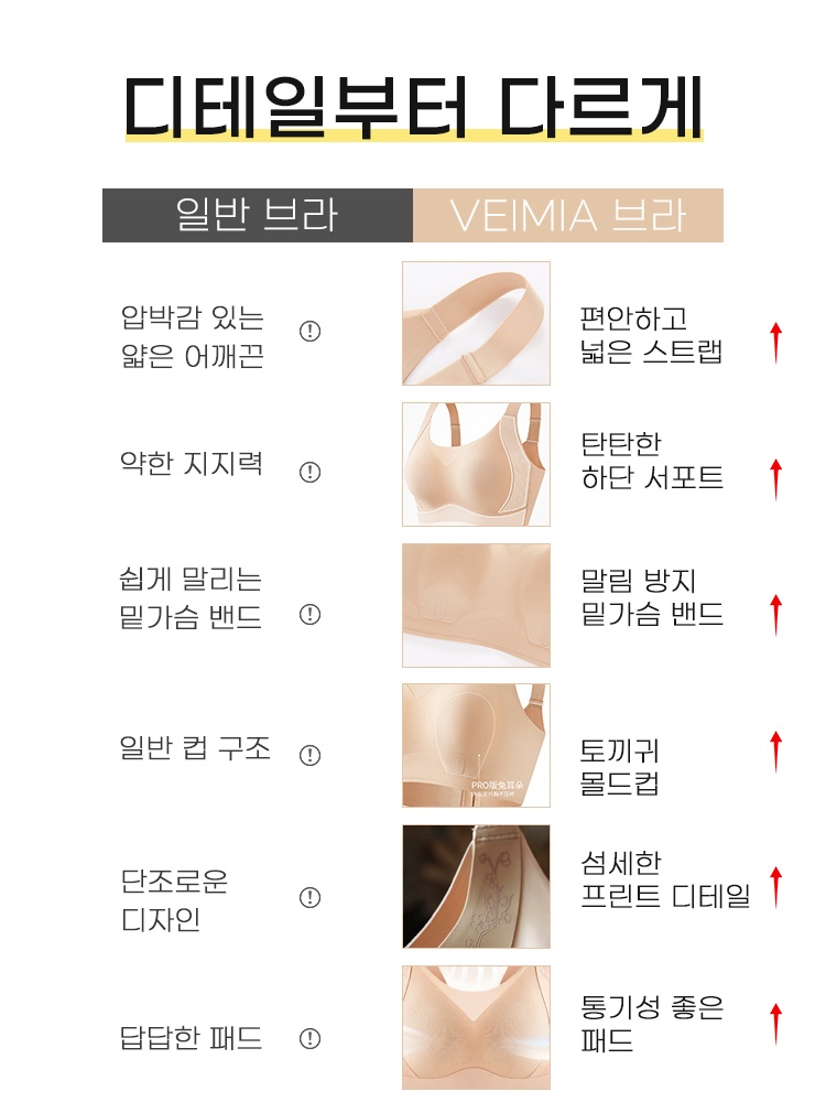 하이사이드 미니마이저 브라 디테일부터 다르게  VEIMIA 베이미아