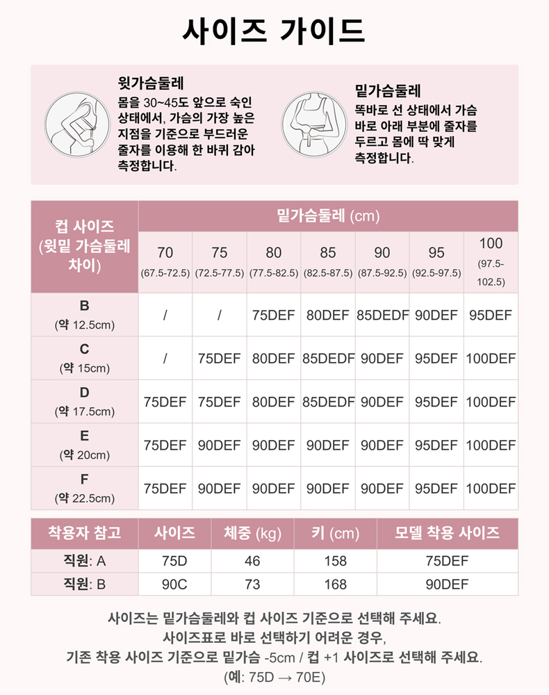 편안한 풀커버 미니마이저 브라 사이즈 가이드 VEIMIA 베이미아