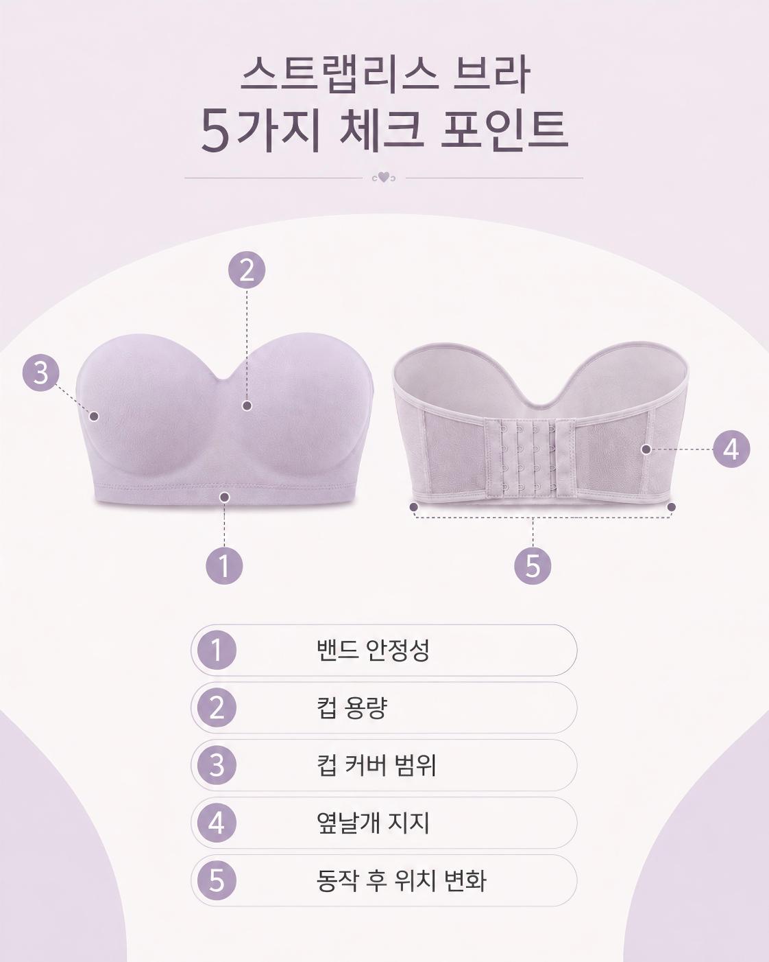 밴드 안정성부터 컵 용량과 옆날개까지 확인하는 스트랩리스 브라 핏 체크 포인트