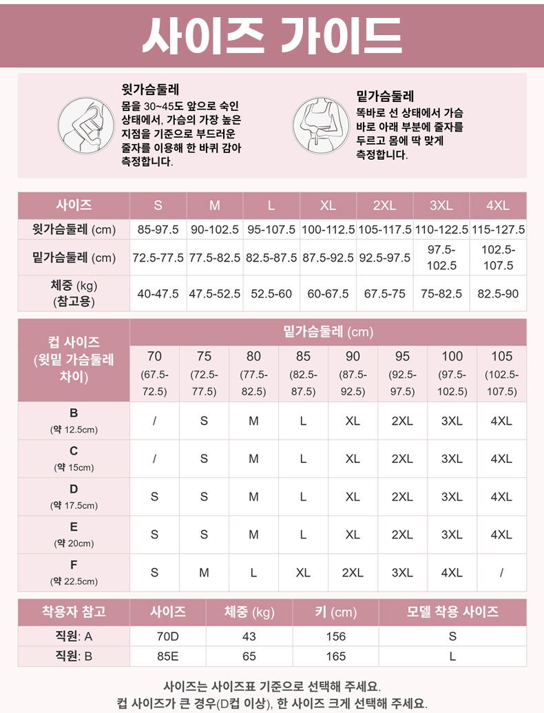 스트랩리스 미니마이저 브라 사이즈 가이드 VEIMIA 베이미아