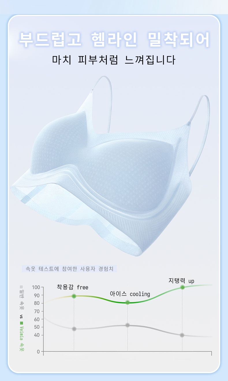 심리스 브라 밀착 잘 되는 브드러운 브라 VEIMIA