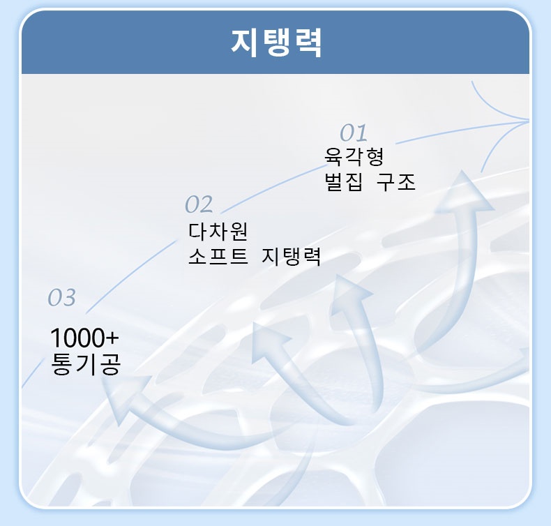 심리스 브라 가슴 올려주는 강한 지지력 VEIMIA