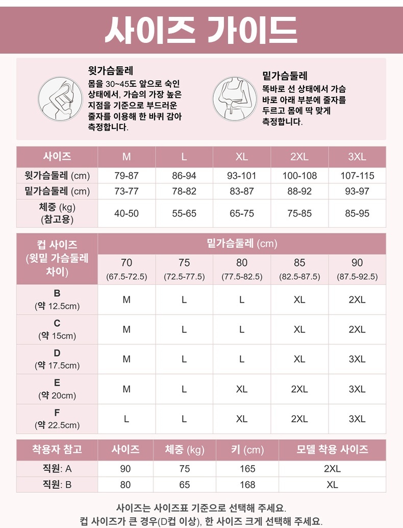 하이사이드 미니마이저 브라 사이즈 가이드 VEIMIA 베이미아