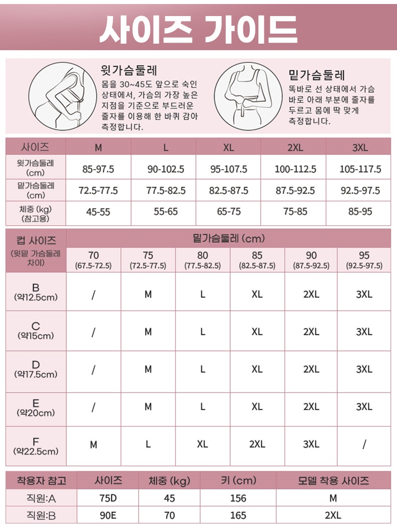 간편 오픈 수유 브라 사이즈 가이드 VEIMIA 베이미아