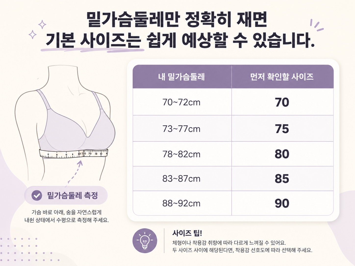 밑가슴둘레 기준으로 70부터 90까지 확인하는 한국 브라 사이즈표와 언더바스트 측정 가이드