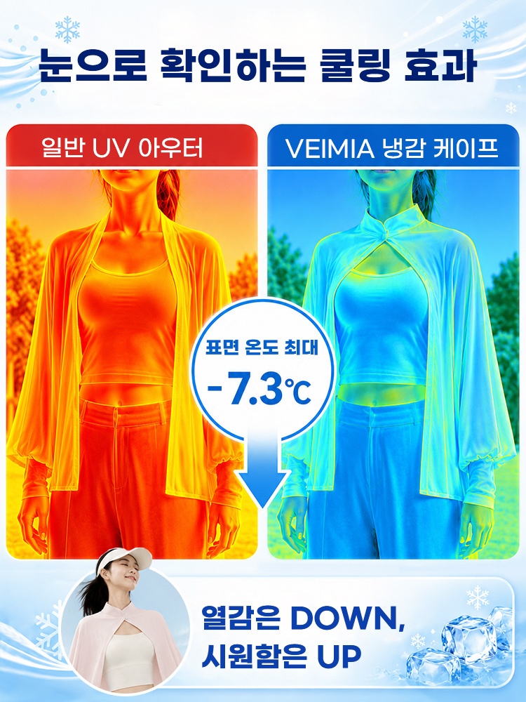 자외선 차단 케이프 눈으로 확인되는 쿨링 효과 VEIMIA 베이미아