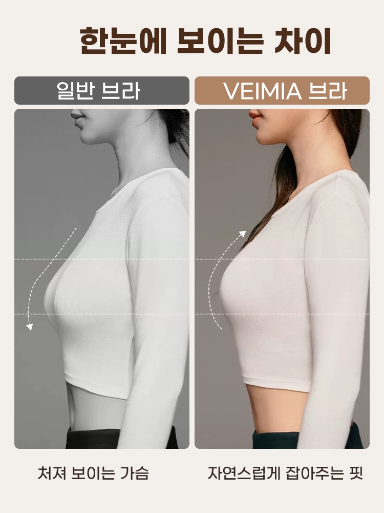 일반 브라와 서포트 브라의 옆면 가슴 라인 차이를 보여주는 비교 이미지 VEIMIA