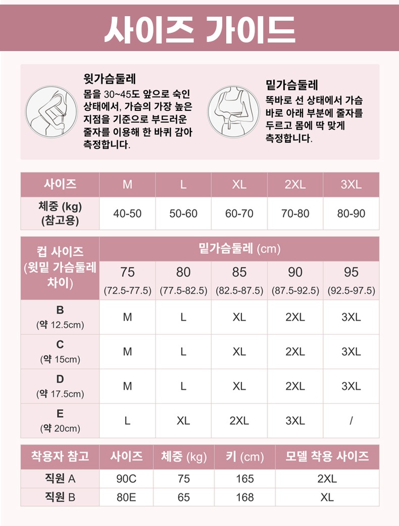 가슴둘레와 밑가슴둘레 측정 방법과 체중 기준이 포함된 브라 사이즈 안내표 VEIMIA