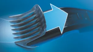 Trim-n-Flow 技術締造順暢的修剪體驗