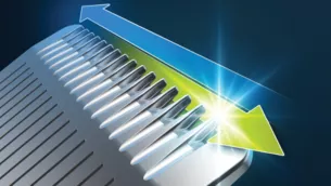 持久效能，精確效果