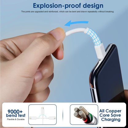 12W USB Power Adapter Foldable Portable Travel Plug with 2Pack MFi Certified 6FT