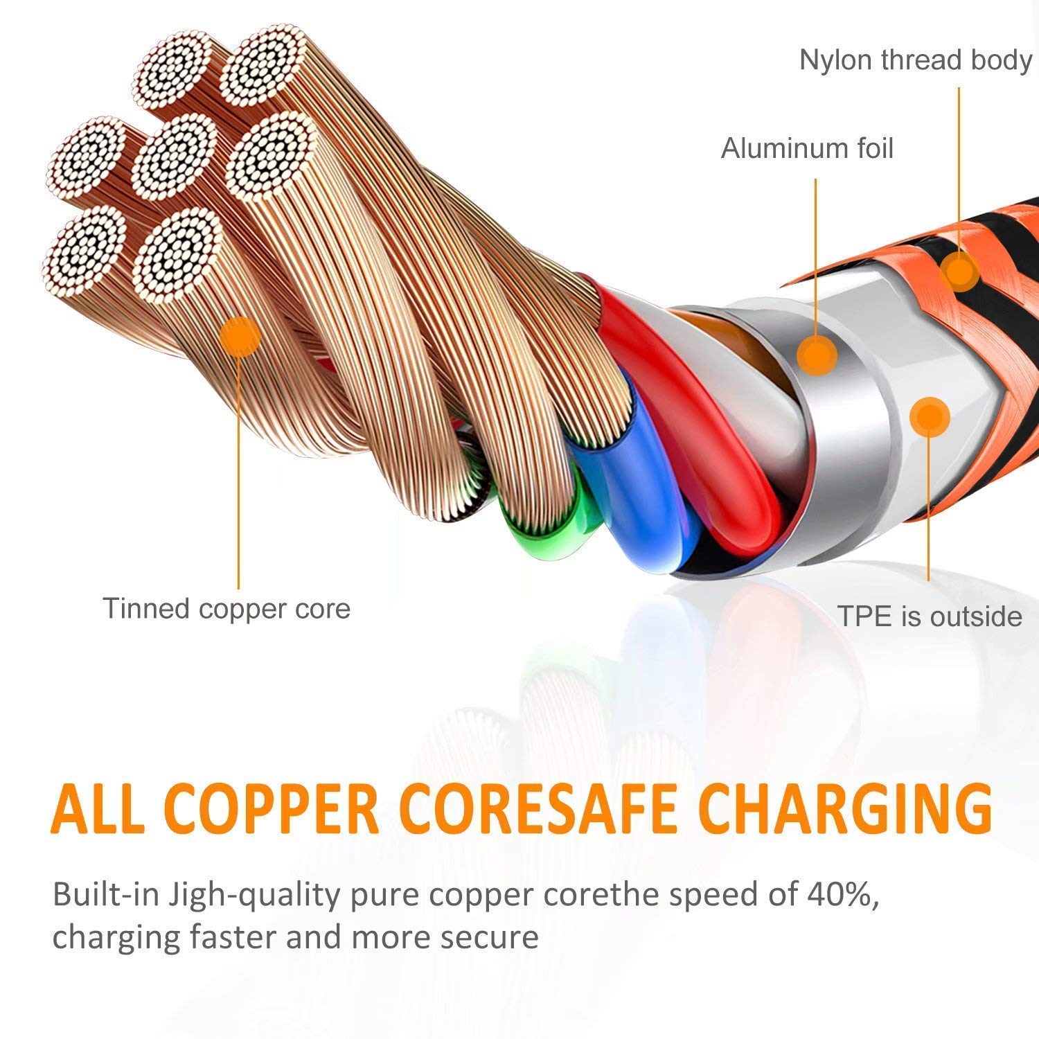 MFi Certified Charger 6Pack