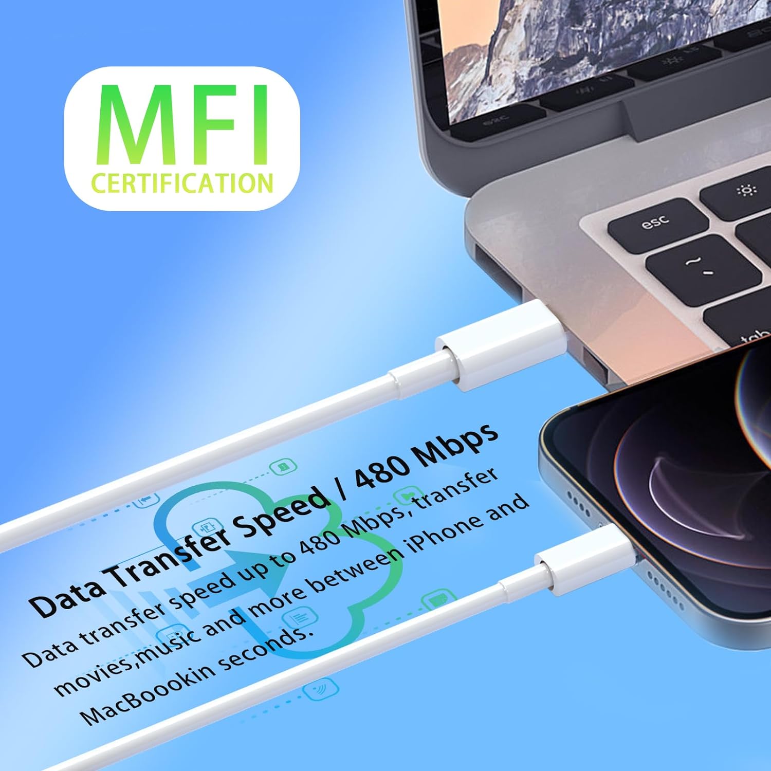 Charger Fast Charging, 20W PD 4 pack