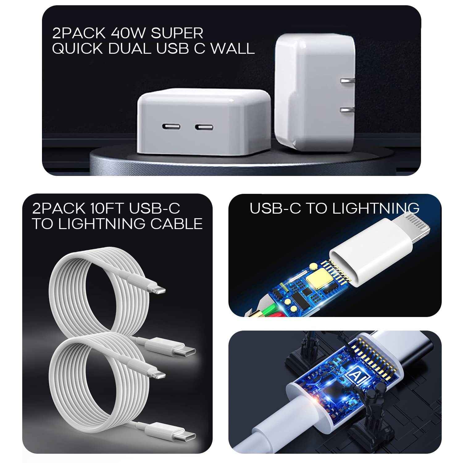 Charger Fast Charging, 40W Dual USB C Wall Charger [MFi Certified] 2Pack