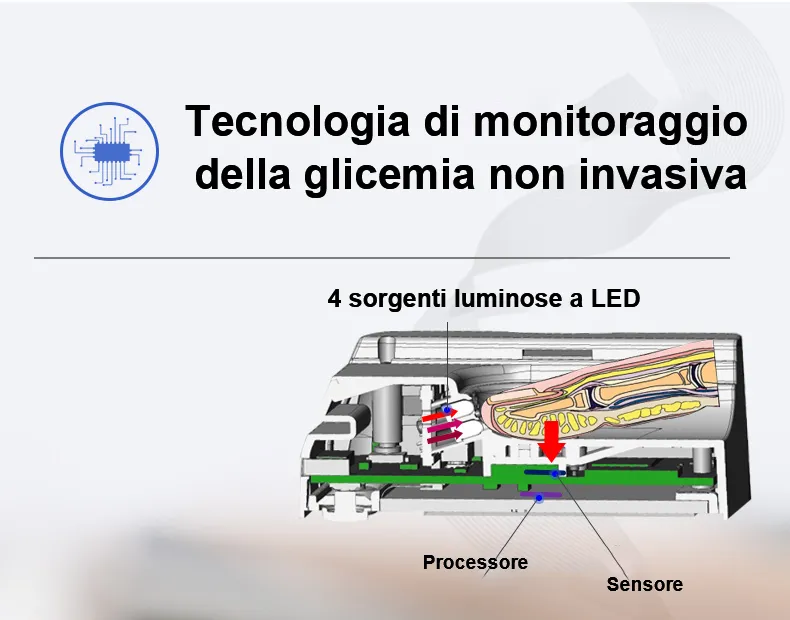 Product details image