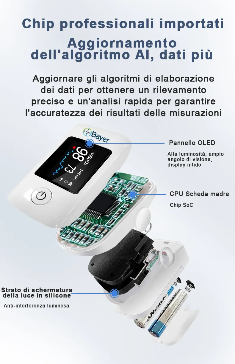 Product details image