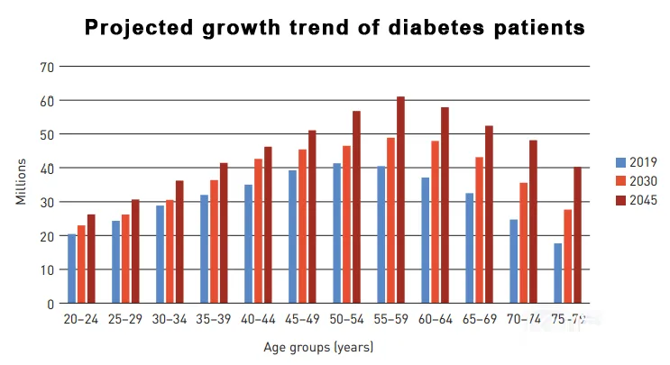 Product details image