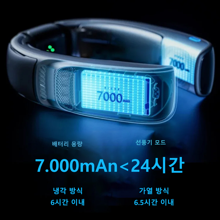 디지털 디스플레이 초저소음 USB 넥밴드 팬