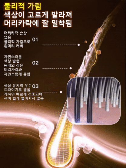 효과 없을 시 100% 환불 보장【쓱- 빗으면 새치 커버 끝!】 피부과 저자극 테스트 완료! 매일 써도 안심!