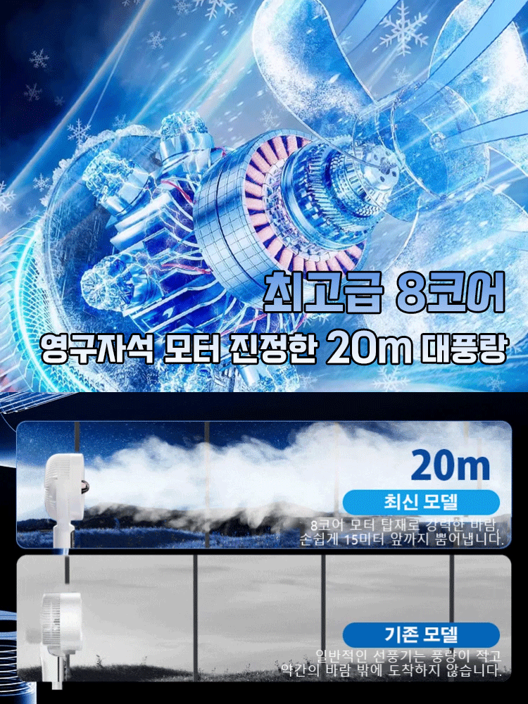 【공식 정품·40도 선택·시원하지 않으면 전액 환불】초저소음 스탠드 절전 순환 선풍기